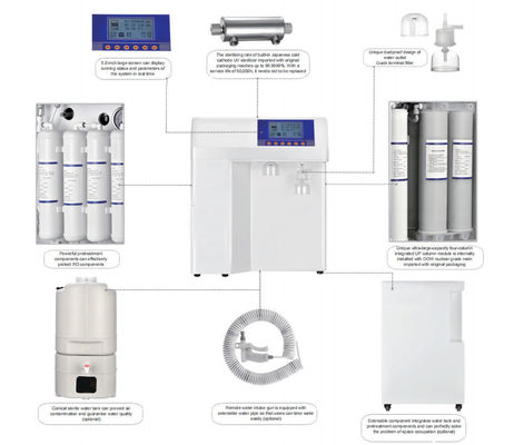 Sistem Pemurnian Air Lab Putih Plus-E2 UP Mesin Air